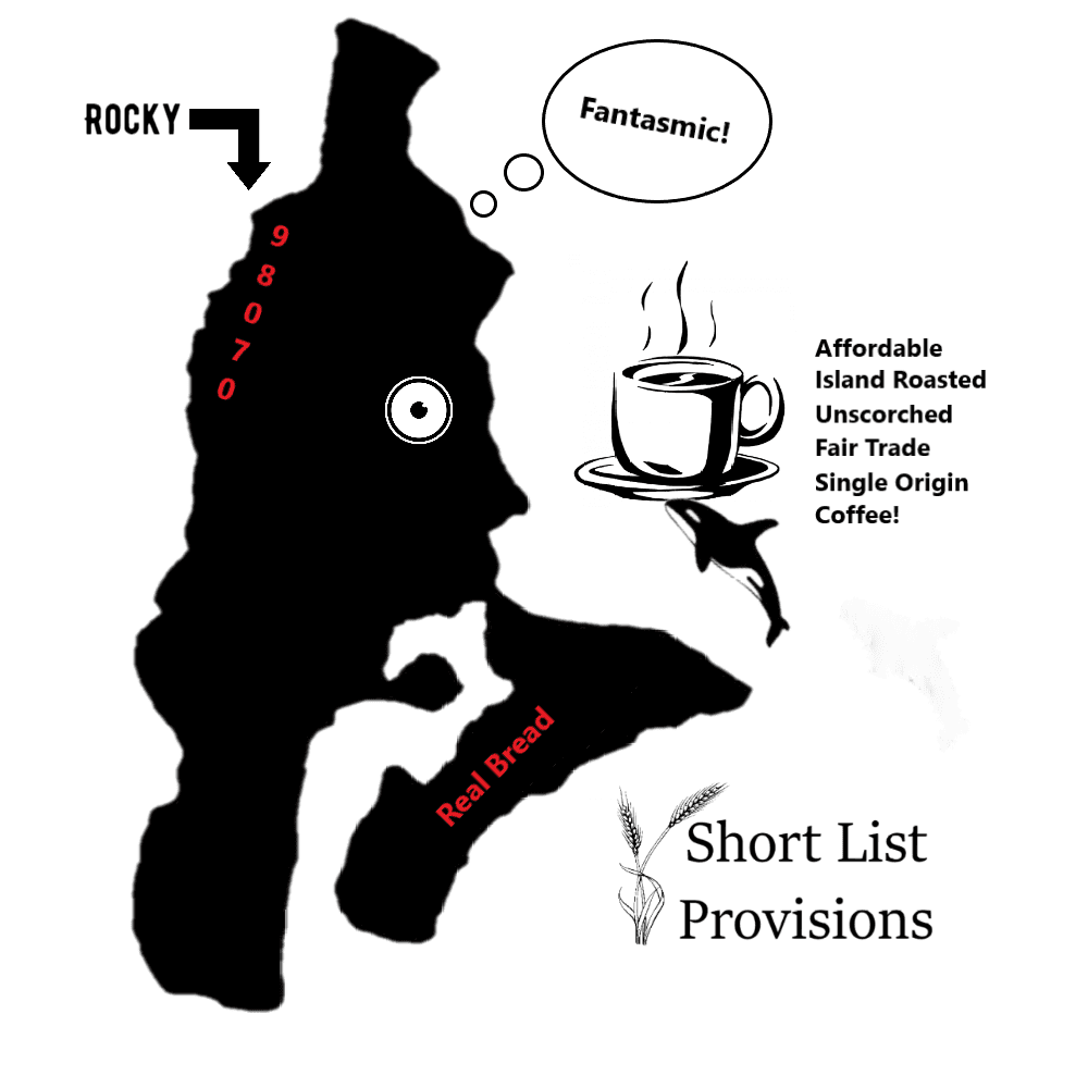 Short List Provisions